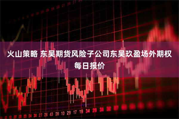 火山策略 东吴期货风险子公司东吴玖盈场外期权每日报价