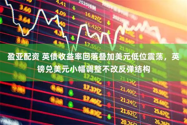盈亚配资 英债收益率回落叠加美元低位震荡，英镑兑美元小幅调整不改反弹结构