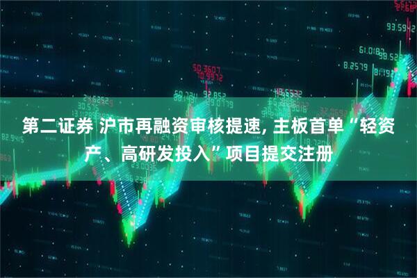 第二证券 沪市再融资审核提速, 主板首单“轻资产、高研发投入”项目提交注册