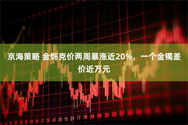 京海策略 金饰克价两周暴涨近20%，一个金镯差价近万元