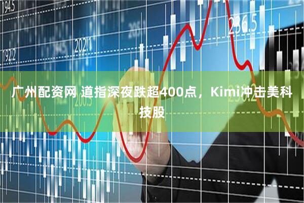 广州配资网 道指深夜跌超400点，Kimi冲击美科技股